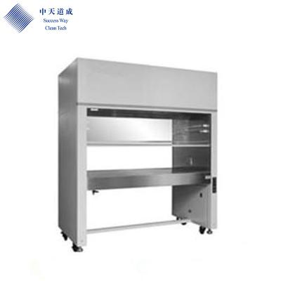 China Laboratory CE Standard Class 100 Horizontal Air Flow Clean Bench for sale