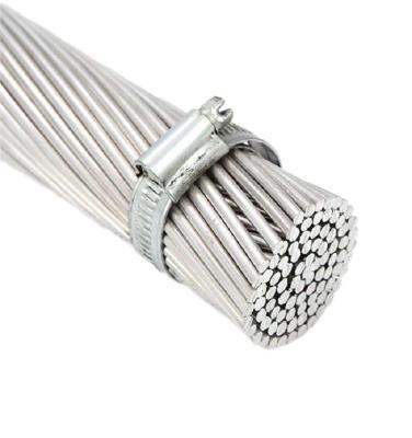 China Overhead Used AAC Conductor Supplied From Manufacturer Direct Transmission Line AAC/AAAC/ACSR Cable and Bare AAC Cable for sale