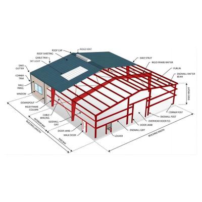 China Modern Hot Sale House Frame Prefab Warehouse Steel Structure Building for sale