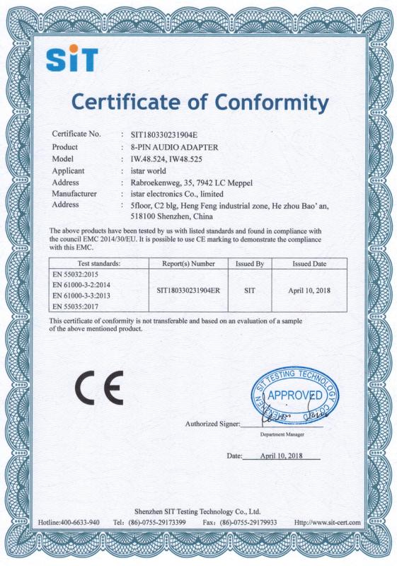 CE - Shenzhen Xinwanggu Technology Ltd.