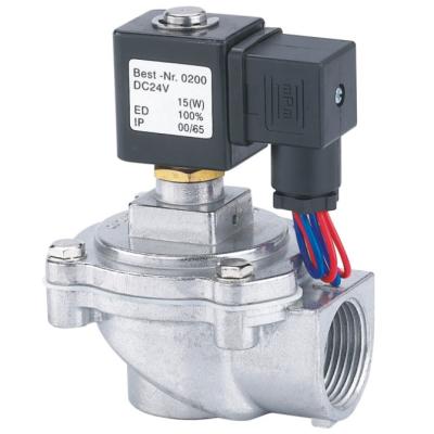 China ASCO SCG353A044 1inch AMF-25J Industrial Dust Collector Replacement 2way Angle Valve Solenoid Pulse Valve for sale