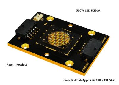 Cina Piccolo LES LED modulo di multi di colore di RGB LED della luce del motore 300W LED matrice in vendita