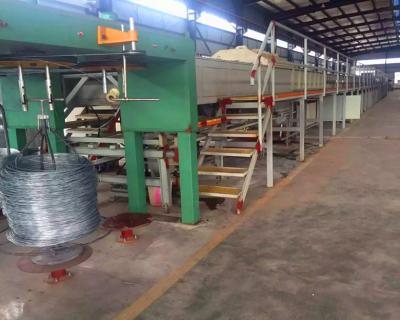 China Steel Wire Galvanizing Annealing Production Line Continuous Bright Annealing Furnace Galvanizing Production Line for sale