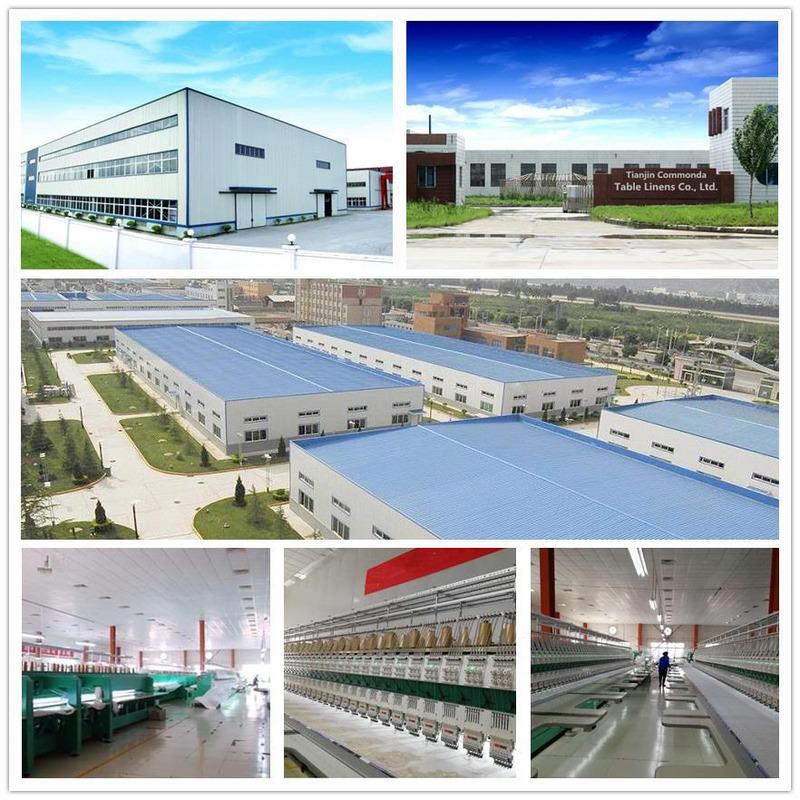 Verified China supplier - Tianjin Commonda International Trade Co., Ltd.