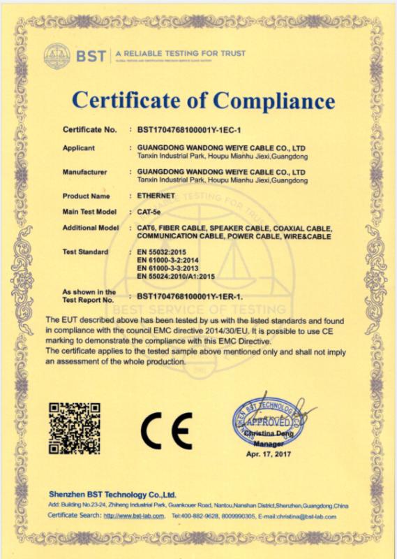 CE - Shenzhen Wandong Cables Co., Ltd.