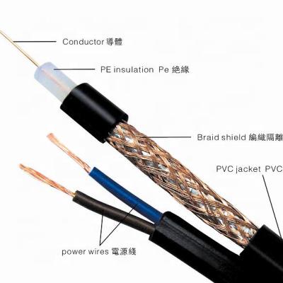 China CU & CCA & CCS High Speed ​​Power Wholesale Rg59 Rg59+2C Power Cable Best Price Coaxial CCTV Video Cable for sale