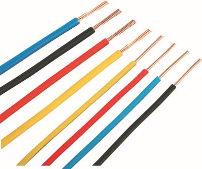 China Construction 0.3/0.5/0.75/1.5/3.5mm2 CCA/CCC 1core 2core power cables for sale