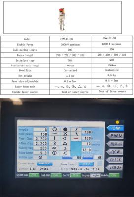 中国 小さな揺れるレーザー溶接頭 1000W ファイバーレーザー頭携帯 販売のため