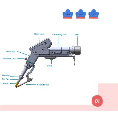 China 2000 Watt Edelstahllinse Elektrische Handschweißmaschine mit verstellbarem 0~5 mm Schweißstrahl zu verkaufen