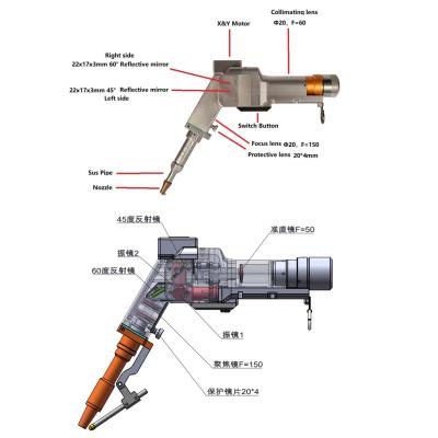 China Máquina de soldadura por láser de doble motor portátil de 2000W con lente reflectante de 60° y 45° en venta