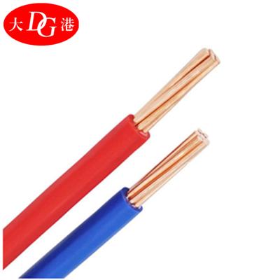 中国 Electrical Copper Wire Electrical Wiring 1.5mm /2.5mm /4mm /6mm/ 10mm /16mm /25mm Appliance Home Wiring 販売のため