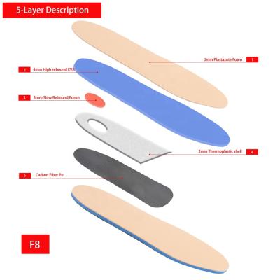 China Comfort To The Feet F8 Plastazote Foot Insole Moldable Orthotic Thermoplastic Insole Diabetic Custom Heat Balance for sale