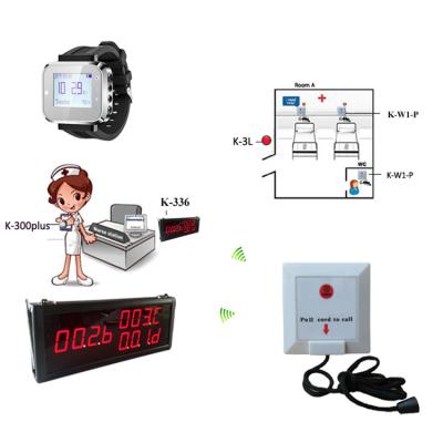 China Smart Wireless Patient Call System And Nurse Station Display Watch Pager With Call Button From Electronic Rope 282*150*34mm for sale