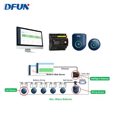 China Date Center DFUN Online Monitoring BMS Modbus Protocol VRLA Battery Monitoring System for sale