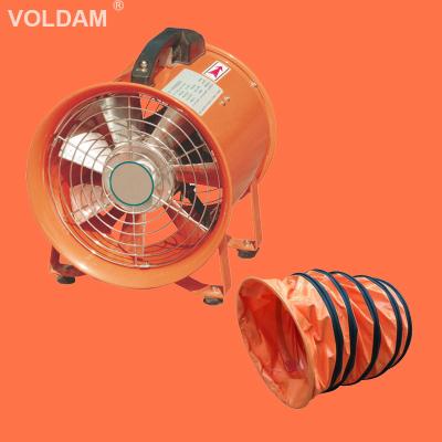 China Portable Car Ventilation Industrial Fan for sale