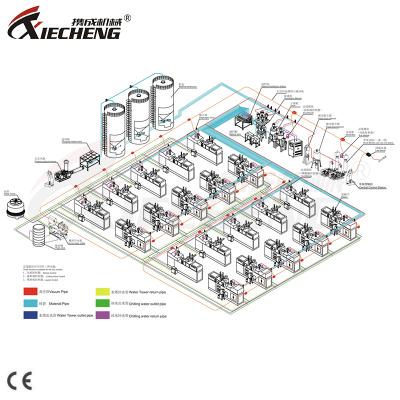 Китай Factory Xiecheng Efficient Automatic Central Material Feeding Process System продается