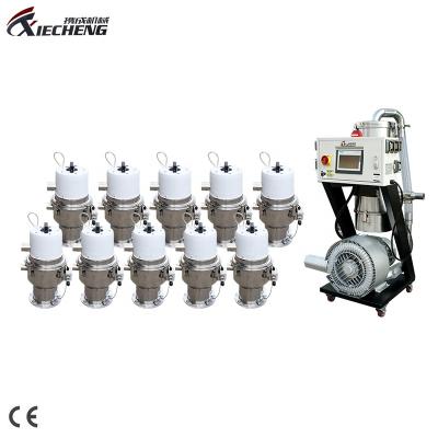 China Factory Mini Auto Centralized Feeding System Central Material Feeding System for sale