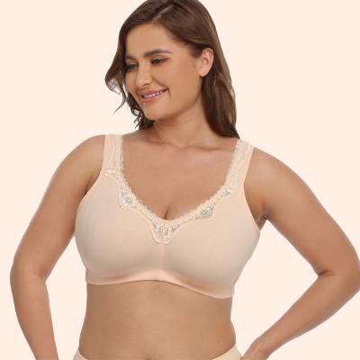 China QUICK DRY Hot Selling Seamless Mommy Bra Wire Free Daily Lift Up Side Wire Free Underwear Comfortable Lactation Care Maternity Bra for sale