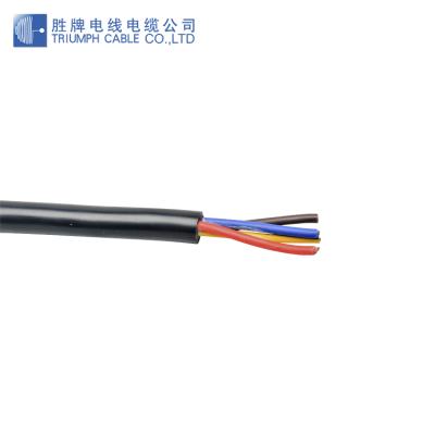 China Heating Triumph Cable VDE H05VV-F 0.75mm PVC 3core Jacket Protect Power Cord Customized for sale