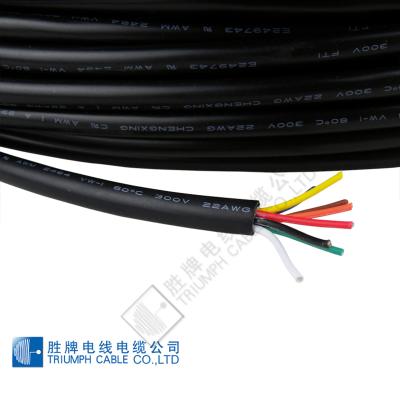 China Heating 2464 AWG24 Wire Electrical Wire Control Cable for sale