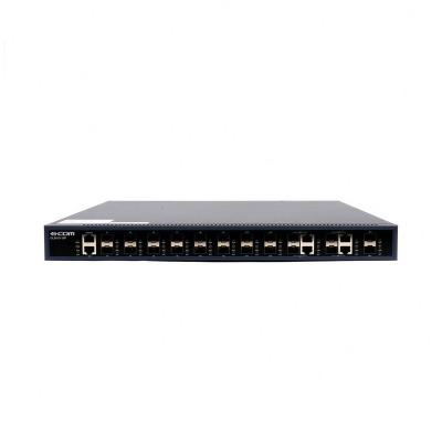 China FTTX GL5610-16P 1U Pizzabox 16 PON Port 10G Uplink GPON OLT Freeshipping for sale