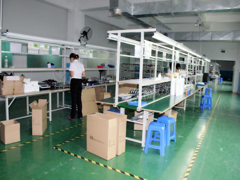 Geverifieerde leverancier in China: - China LCD Module Online Market