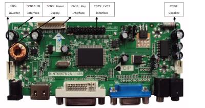 中国 HDMI/DVI/VGA LCD の運転者板 販売のため