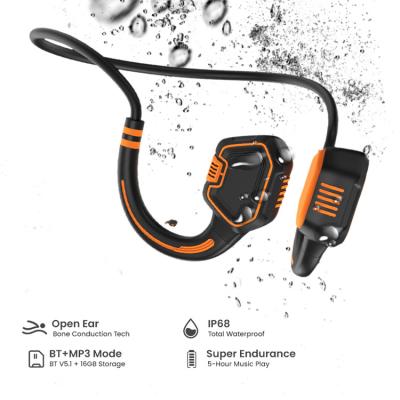 China Perfect OEM IP68 Wireless Noise Swimming Headset Bone Conduction Waterproof Sports Headphones Wireless Stereo Bluetooth Earphone With MP3 16GB Storage for sale