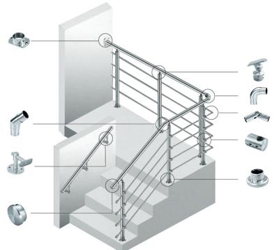 China ABLinox Modern 40.2 Mm Round Stainless Steel Balustrade Base Cover Baluster Cover Handrail Fittings For Balustrade Balustrade for sale