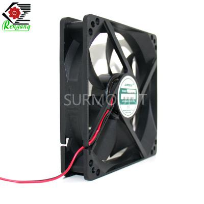 China 90mm EC Axial Fans for sale