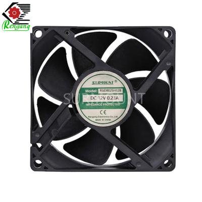 China 80x80x25mm DC-Axialventilator passend für CPU-Wärmeableitung 5V 12V 24V 48V zu verkaufen