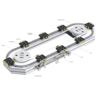 China And Factory Good Price Good Quality Curved Rail Customized Curved ARC Linear Guide for sale