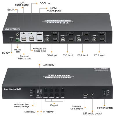 China Hot Selling EDID Emulators Tesmart DCCI Input 8 Output 2 HDMI KVM SwitchPass Through RS232 4K60HZ KVM Switch For Head Office for sale