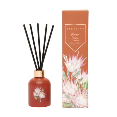 China Private Label Luxury Aroma Reed Diffuser Sustainable With Floral Printing Glass Bottle OEM ODM for sale