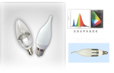 中国 ホールの商業照明アルミニウム/PC のための耐圧防爆適用範囲が広い LED の蝋燭の電球ランプ 販売のため