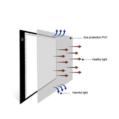 China Best Price Light Box Pad Discovery Panel Ultra Slim Portable Brightness Art A1 Adjustable Usb for sale