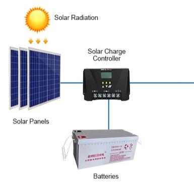 China Household DC48V Off Grid 100% Solar Air Conditioner System Price Solar Powered Solar Inverter for sale