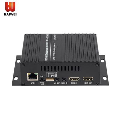 中国 HSC-S1 H.265/H.264 RTSP RTMP ONVIF IP to HDMI CVBS HD IPTV Stereo Audio Video Decoder HSC-S1 販売のため