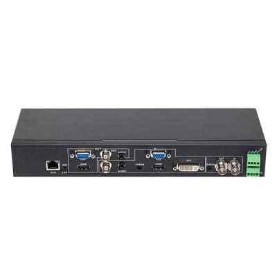 中国 Live Streaming Solution Digital TV Show 1080P IP Encoder H265 HEVC Decoder Transcoder U10 HDMI VGA CVBS DVI YPBPR IDS IPTV 販売のため