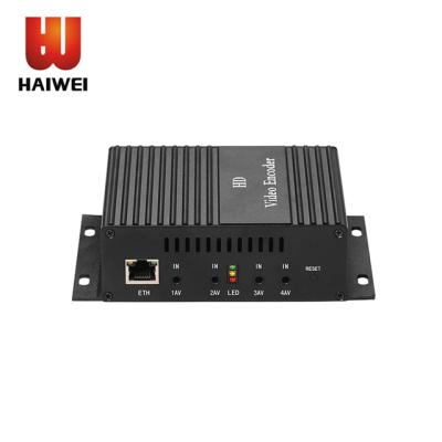 中国 Haiwei ahd mpeg4 h.264 sd hotel iptv av over ip 4 cvbs iptv encoder 640*360~1920*1080 (can customize client) 販売のため