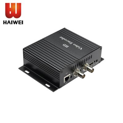 China Full HD AHD H5112B H.265 H.264 1*HDMI +2*CVBS BNC IPTV SD UDP RTMP RTSP HTTP SRT Encoder H5112B for sale