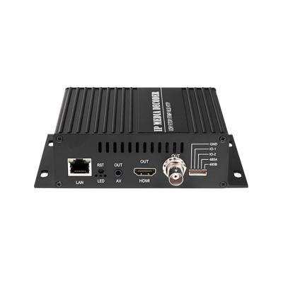 Cina IPTV Headend Systems H9120D H.265 H.264 HEVC UHD 4K RTSP RTMP ONVIF IP to HDMI BNC HD IPTV Stereo Audio Video Decoder in vendita