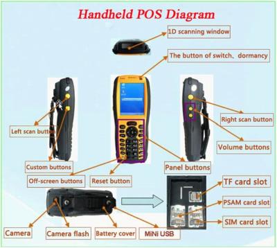 China Mobile bus POS  terminal with GPRS for public transport payment system for sale