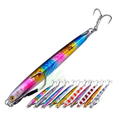 China Jig 20g 30g 40g 60g 80g 100g Lead Alloy Metal Off Shore Jig Fishing Slow Lure for sale