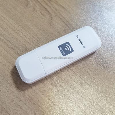 China MINI portable WIFI wifi sharing hotspot pocket USB interface router plug and play 4g wifi with sim card for sale