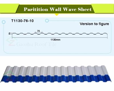 Chine Panneau en plastique de mur de PVC pour cultiver le panneau ondulé de temps de mur à vendre