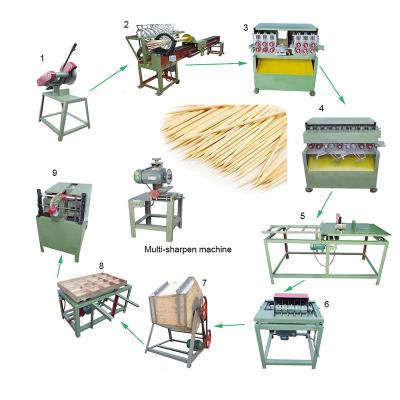 China Hotel Suitable For Bamboo Wooden Tooth Pick Machine Price for sale