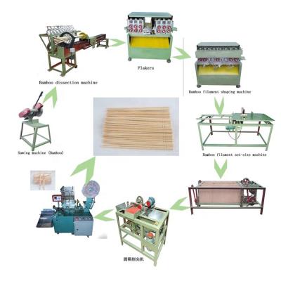 China food & Beverage Factory Bamboo Chopsticks Making Machine Automatic Bamboo Chopsticks Maker Line for sale