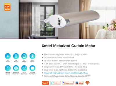 China Sicherheits-Smart Home 10A 1.2N.M Tuya Wifi Curtain Motor100-240vac zu verkaufen