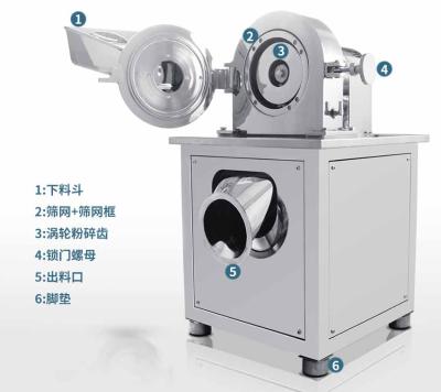 China Lab crushing high quality ginger grinder/small food hammer mill /ginger powder grinding machine for sale